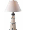 31.75in Boothbay Table Lamp Home -Home Decor Store 3050379249 RLLD 1